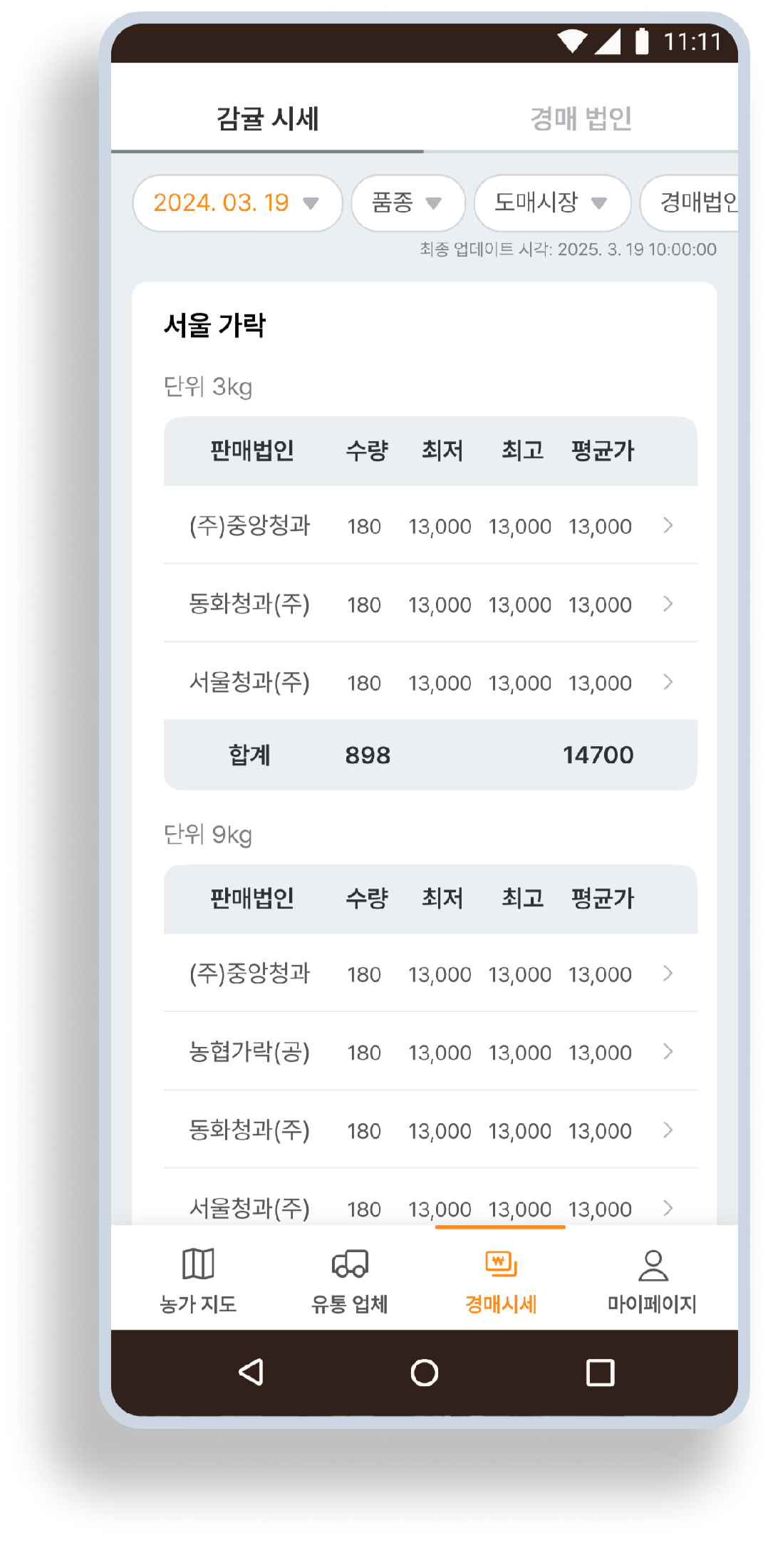 Phone 1
